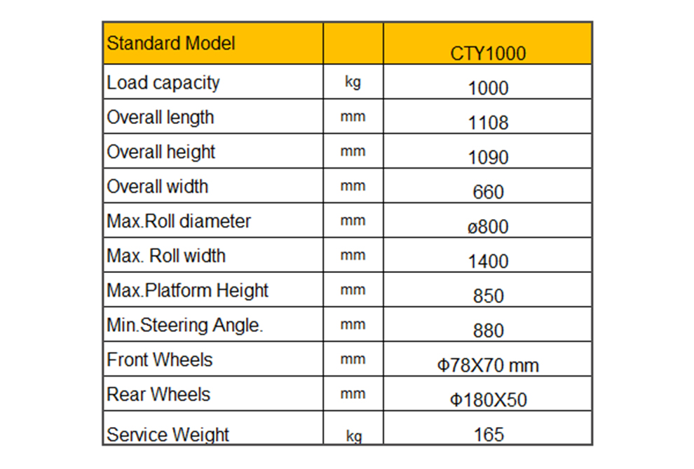 CTY1000 Manual roll lifter